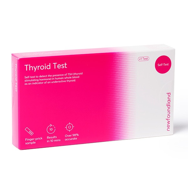 New Foundland Thyroid Test