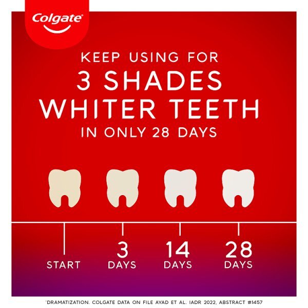 Colgate Max White Ultimate Renewal Whitening Toothpaste 75Ml