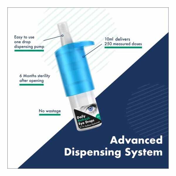 The Eye Doctor Refresh Eye Drops