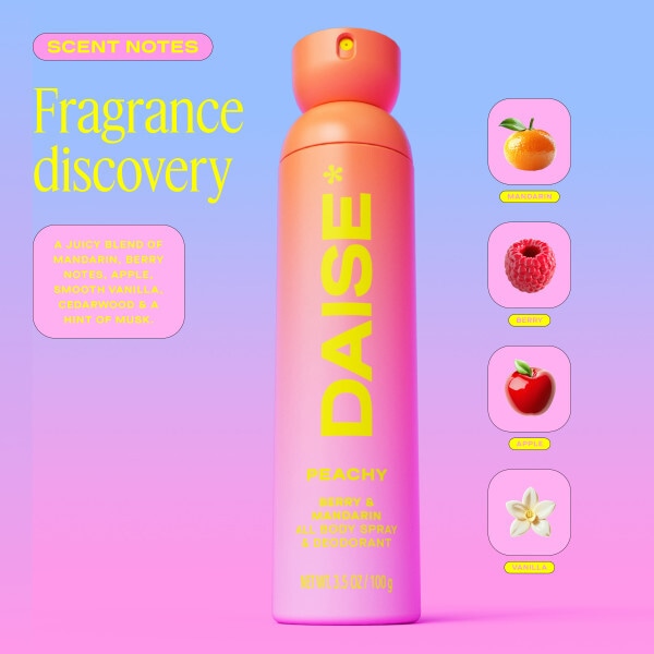Daise All Body Spray & Deodorant Peachy 120 Ml