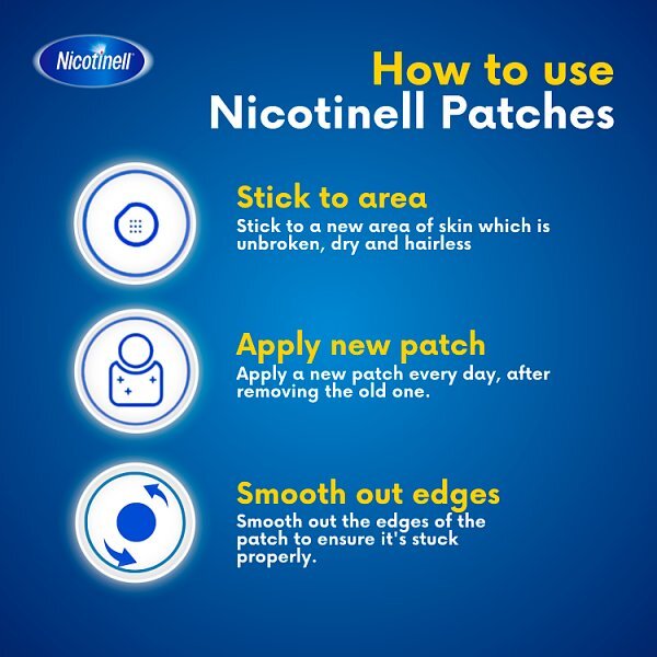 Nicotinell 14mg/24 Hour Patch Step 2 7 Day Supply