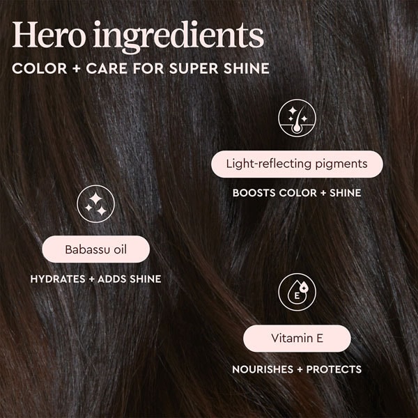 Glaze Super Gloss Chocolate Fudge Brownie 190Ml