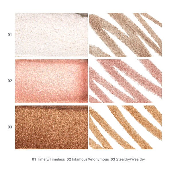 Morphe Mixed Signals Dual Shadow Stick - Stealthy/Wealthy