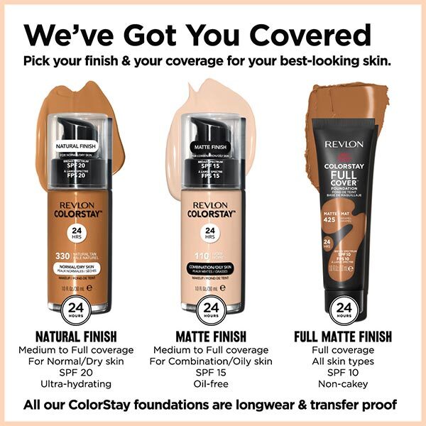 Revlon ColorStay Foundation Combi/Oily 200 Nude