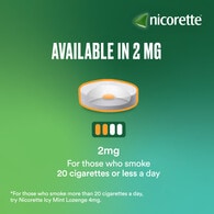 Nicorette® Cools 2Mg Fruit Lozenges 80S (Stop Smoking)