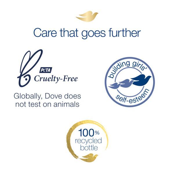 Dove Care & Protect Bodywash 450ml