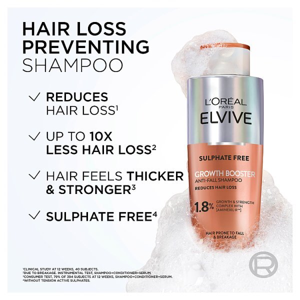 L'Oréal Paris Elvive Growth Booster Anti Hair Loss Shampoo