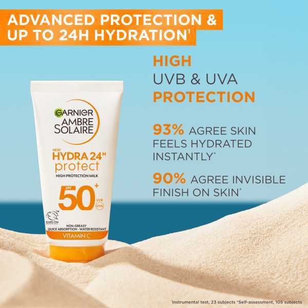 Ambre Solaire Hydra 24 SPF50+ Mini Lotion