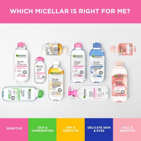Garnier Micellar Water Milk 400ml
