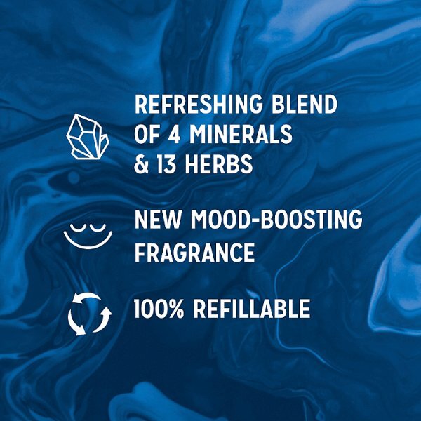 Radox Mineral Therapy Feel Awake 2-in-1 Shower Gel & Shampoo 60 ml