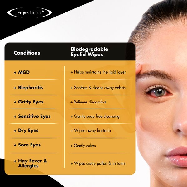 The Eye Doctor Eye Lid Wipes - 40'S Pack