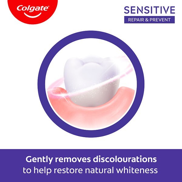 Colgate Sensitive Repair & Prevent Multi Protect 75Ml