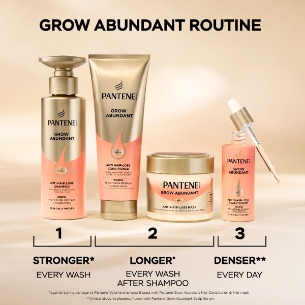 Pantene Grow Abundant Anti-Hair Loss Scalp Serum 60m
