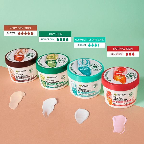 Garnier Body Superfood Watermelon & Hyaluronic Acid 380ml&nbsp;