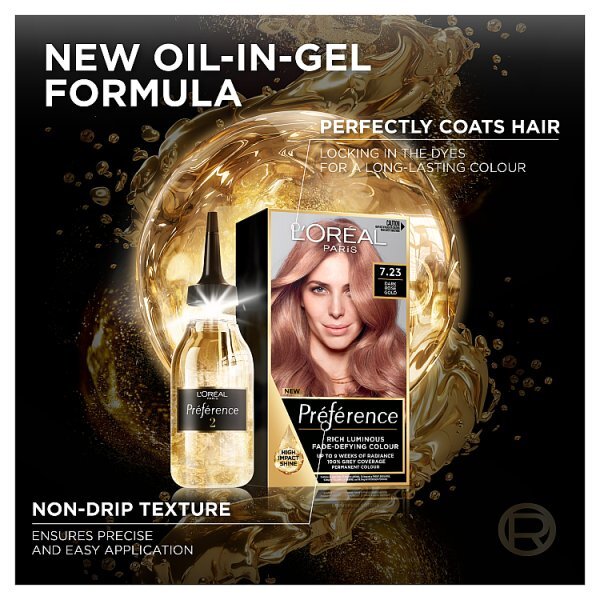 Preference 7.23 Rose Gold Blonde Permanent Hair Dye