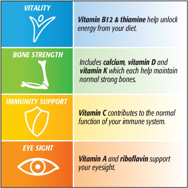 Centrum Advance 50+ Multivitamins & Minerals - 30 Tablets