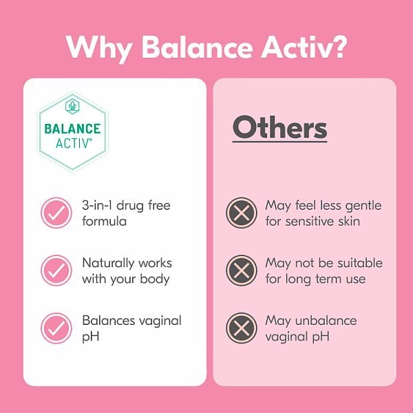 BALANCE ACTIV THRUSH CREAM 30ML