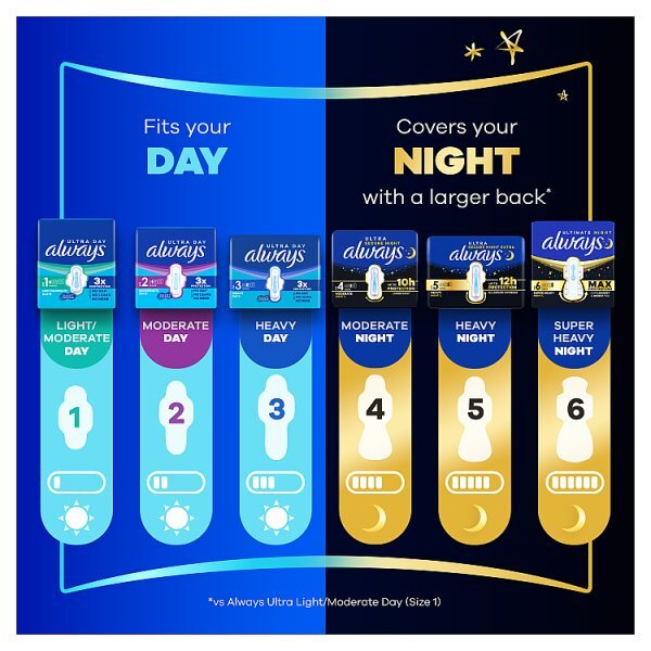 Always Ultra Sanitary Towels Secure Night Wings Size 4 16CT