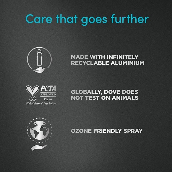 Dove Men+Care Advanced Clean Comfort Anti-Perspirant Aerosol 200 ml