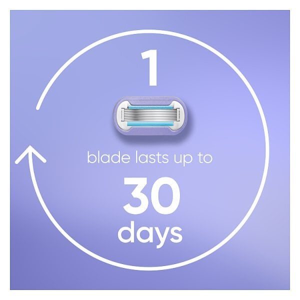 Venus Deluxe Smooth Swirl Razor Blades x3