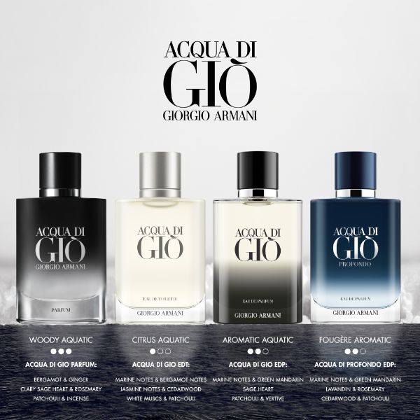 Giorgio Armani Acqua Di Gio Eau de Toilette 100ml Fragrance Superdrug