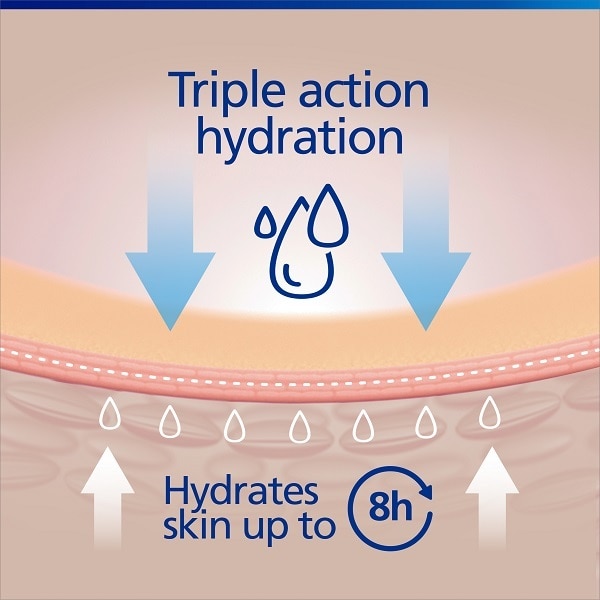 Sanex Zero % Dry Skin Shower Gel 225Ml