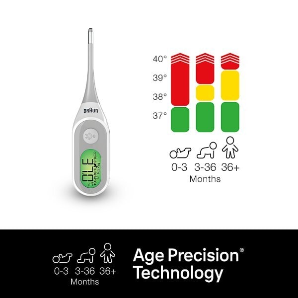 Braun Age Precision Family Digital Thermometer