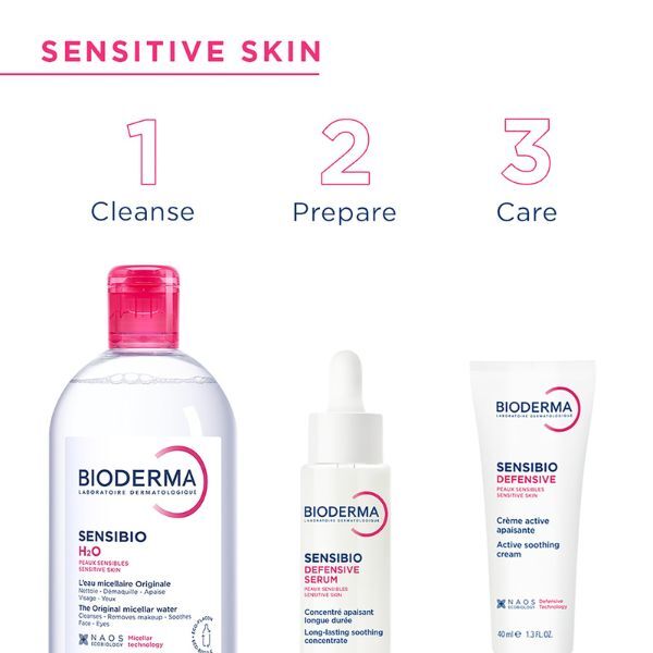BIODERMA Sensibio Micellar Water 500ml
