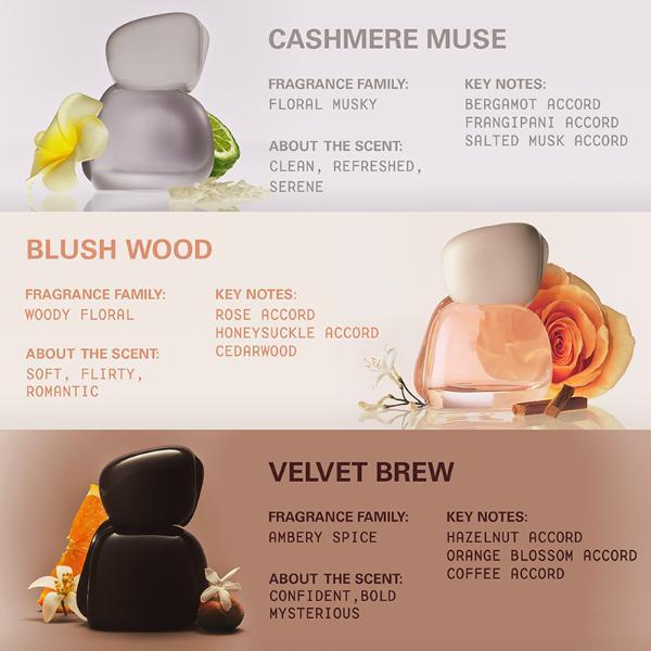 Mood Stones Kylie Jenner Collection Eau De Parfum Blush Wood 50ml