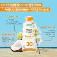 Ambre Solaire Hydra 24 SPF30 Lotion 175ml