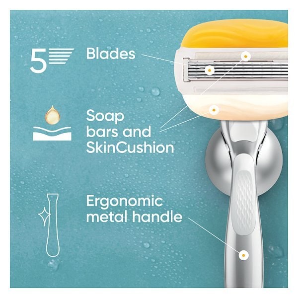 Venus Comfortglide Coconut Plus Olay Razor - 1 Blade