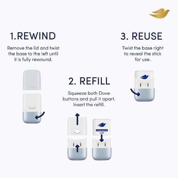 Dove Violet & Tonka Bean Anti-Perspirant Refillable Stick Deodorant Starter Kit