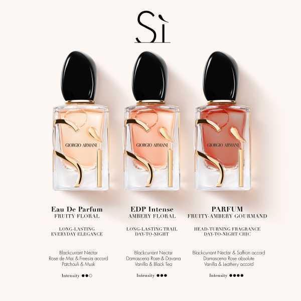 Armani Si Parfum 50Ml