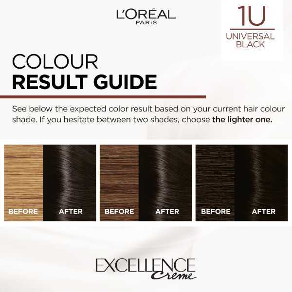 Excellence Crème Universal Nudes 1U Black Hair Dye