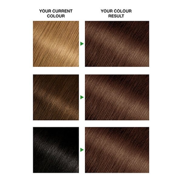 Garnier Nutrisse 5 Mocha Brown Permanent Hair Dye