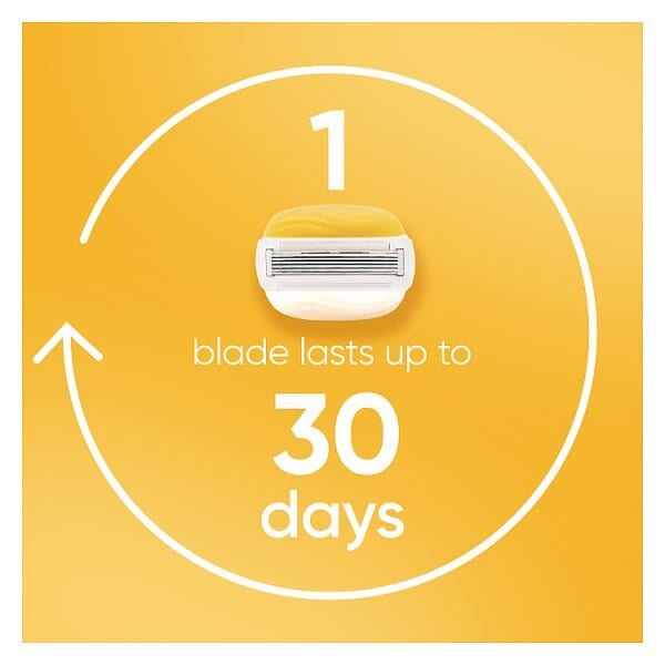 Venus Comfortglide Coconut With Olay Blades 6 Pack