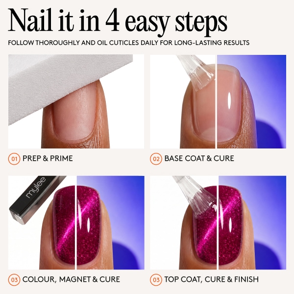Mylee Cat Eye Gel Nail Polish As Pink As It Gets - 8Ml