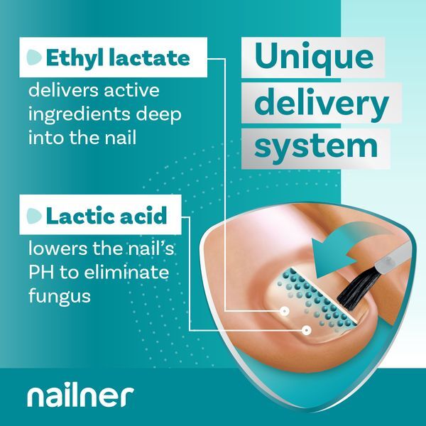 Nailner Active Cover Nail Fungus Treatment Natural Nude