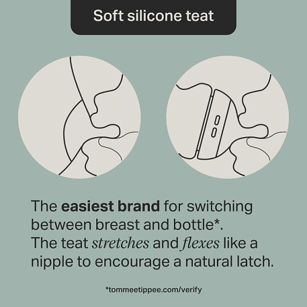 Tommee Tippee Advanced Anti-Colic Baby Bottle, 1X 260Ml