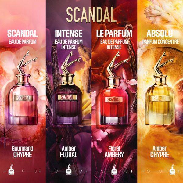 Jean Paul Gaultier Scandal Eau de Parfum Spray 50ml