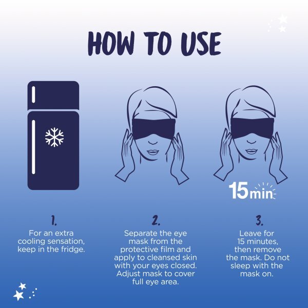 DNRAD Garnier Moisture Bomb Night-Time Eye Tissue Mask