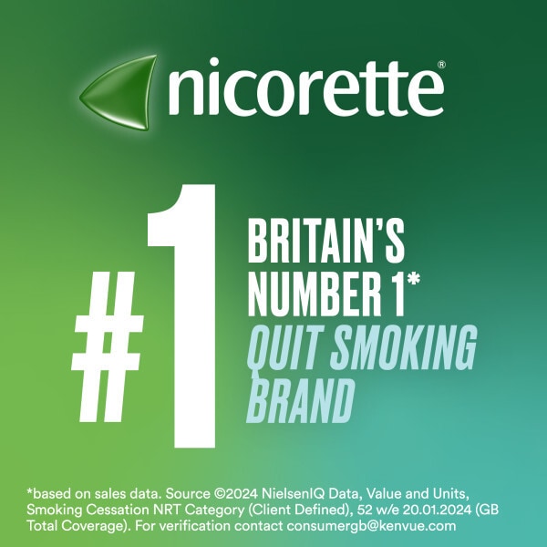 Nicorette® Cools 2Mg Icy Mint Lozenges 80S (Stop Smoking)