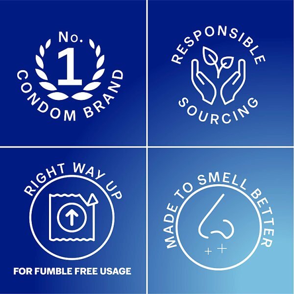 Durex Thin Feel Condoms Extra Silicone Lube Regular Fit 12s