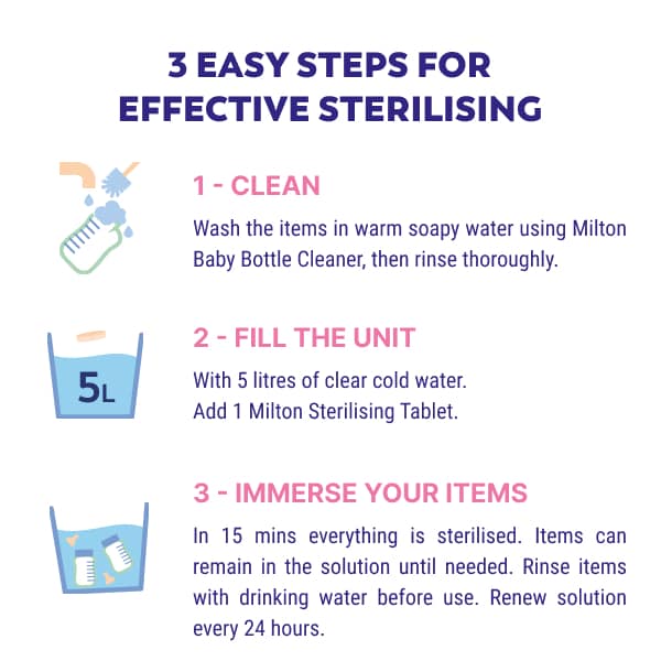 Milton Sterilising Tablets x28