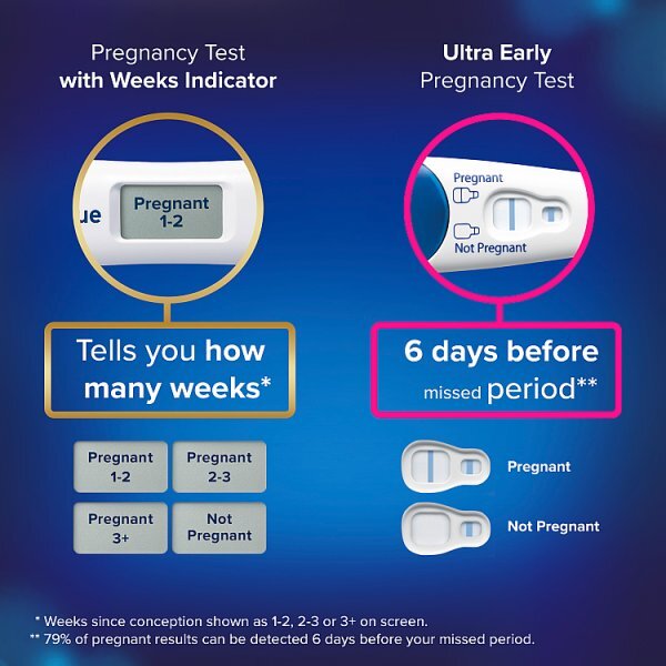 ClearBlue Triple Check&Date Pregnancy Tests 1Digital,2Visual