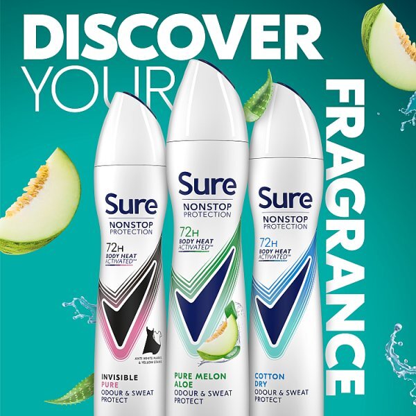 DNR Sure Fw Pure Melon & Aloe Non Stop 250Ml