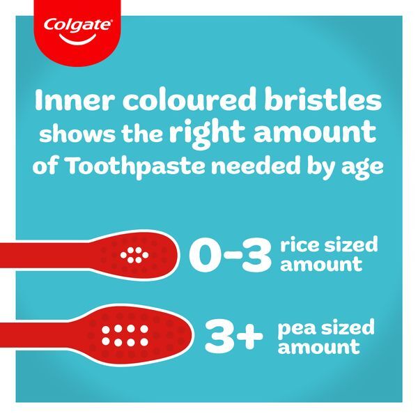 Colgate Kids Extra Soft Toothbrush for 0-3 Years