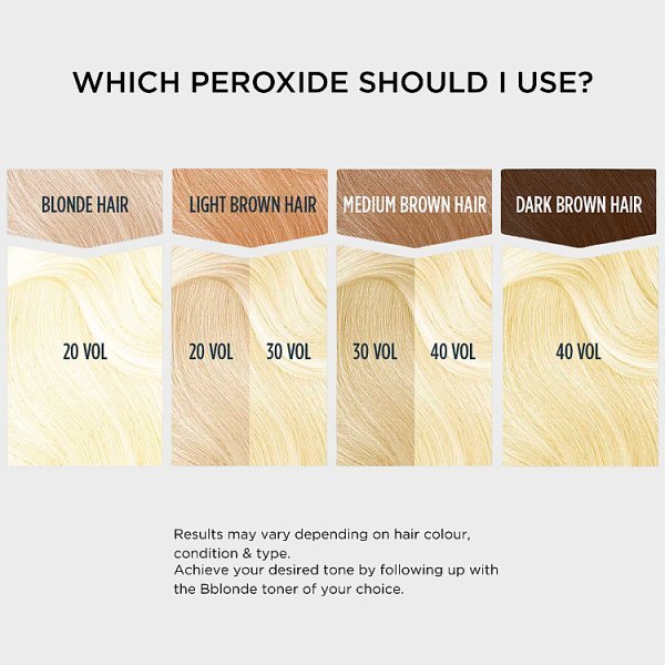 Bblonde Maximum Cream Peroxide 30 Vol 9% Lightener 75ml