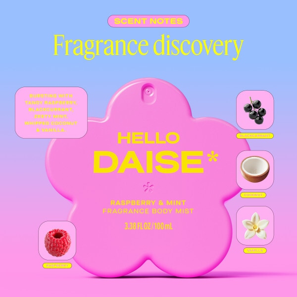 Daise Fragrance Body Mist Hello Raspberry & Mint 100 Ml