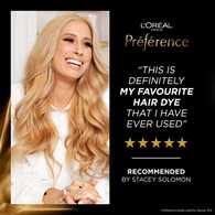 Preference 1 Napoli Black Permanent Hair Dye